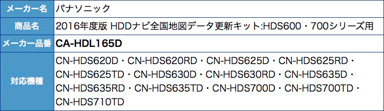 CA-HDL165D パナソニック Panasonic ストラーダ カーナビ 地図更新