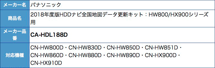 CA-HDL188D パナソニック Panasonic ストラーダ カーナビ 地図更新