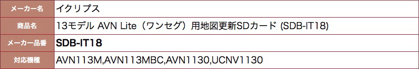 SDB-IT19 デンソーテン ECLIPSE(イクリプス) カーナビ 地図更新ソフト : sdb-it19 : アットネットサービス - 通販 -  Yahoo!ショッピング