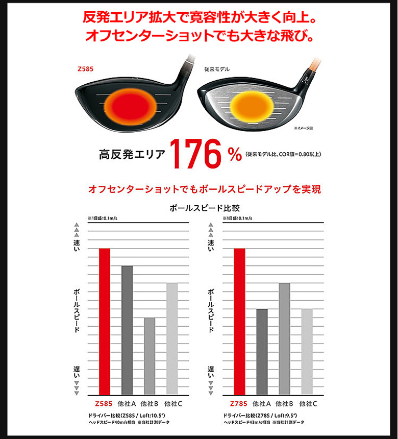 スリクソン Zシリーズ 「7日まで限定！最大12,000円引きクーポン
