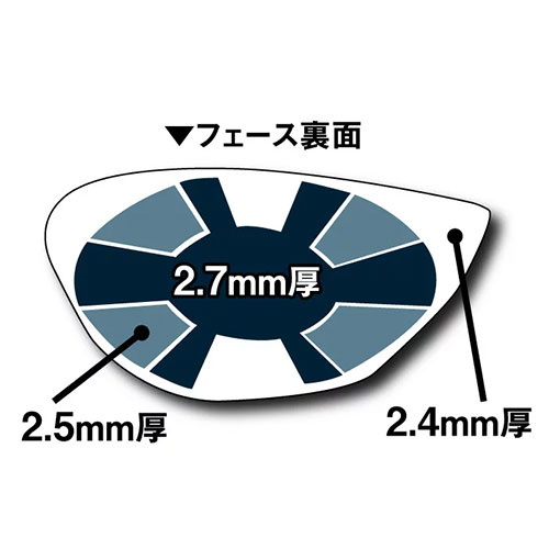 高反発ドライバー/レフティー/左用」 ムツミホンマ ゴルフ MH488MAX 