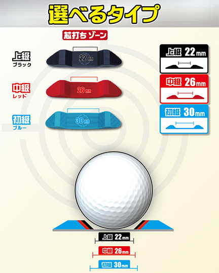 トライアル ゴルフ 芯打ちクン TG-SUT01 練習器具 パッティング