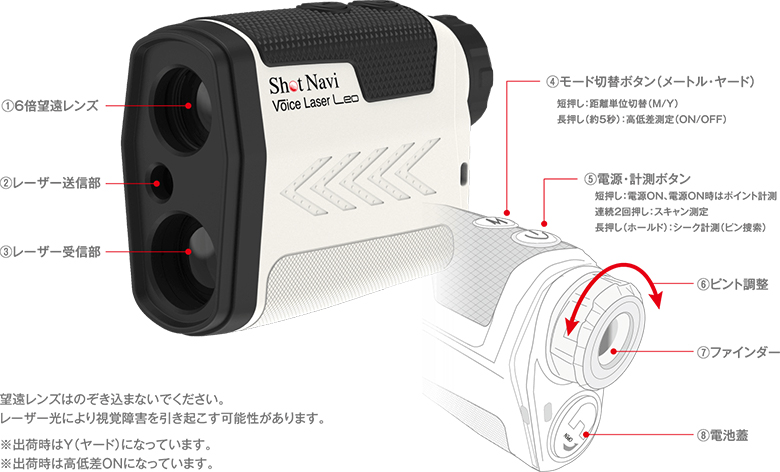 ショットナビ ゴルフ ボイス レーザー レオ レーザー 距離測定器 Shot 