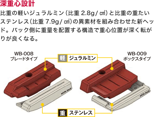 キャスコ レッド 9/9 WB-009 ボックスタイプ パター Red9/9専用 