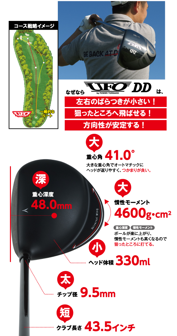 キャスコ ゴルフ UFO-DD ユーフォー ドライバー ATTAS EZ370 65