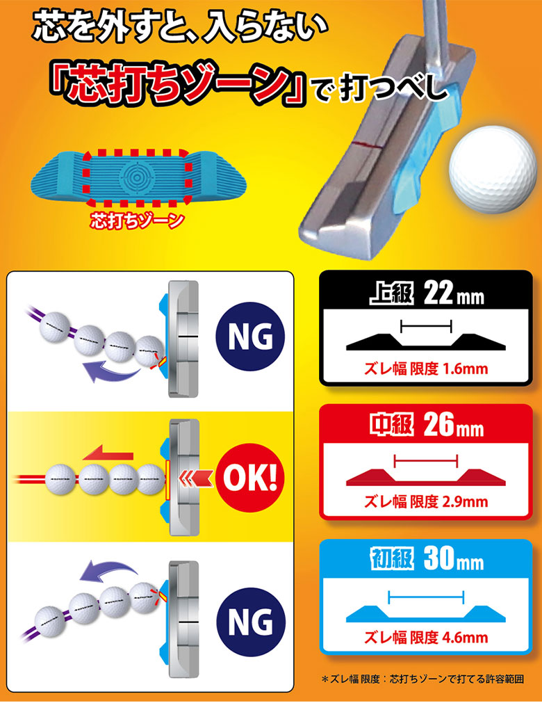 送料無料」トライアル ゴルフ 芯打ちクン TG-SUTP02 パター