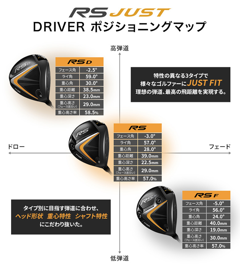 プロギア ゴルフ RS F ジャスト ドライバー ツアーAD FOR PRGR 