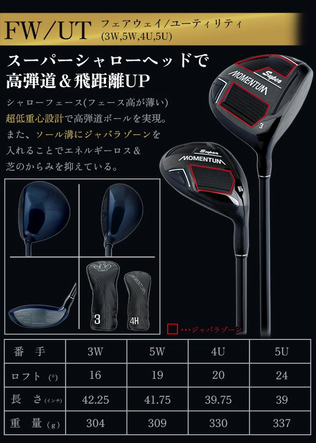 楽天市場】パワービルト POWER BILT サイテーション ゴルフ