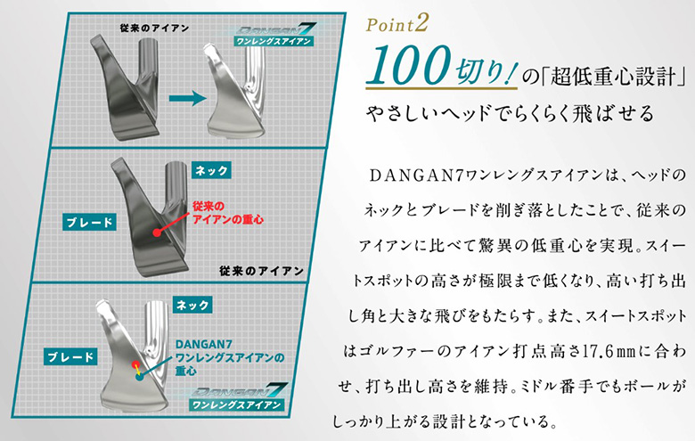 期間限定!1万円値引き!」マルマン ゴルフ DANGAN7 ワンレングス