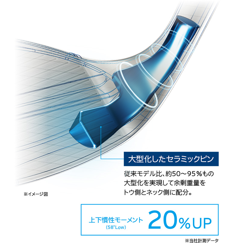 「送料無料」クリーブランド ゴルフ RTX6 ZIPCORE ツアーサテン ウェッジ ダイナミックゴールドS200 スチーシャフト cleveland  ローテックス ジップコア : 2212-rmhp : テレ東アトミックゴルフヤフー店 - 通販 - Yahoo!ショッピング