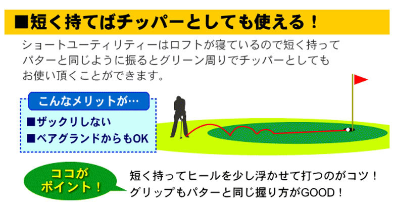 パワービルド　ユーティリティー