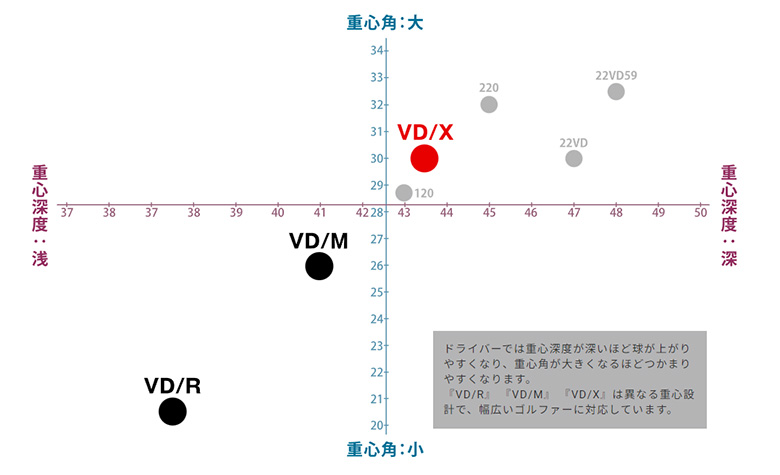 2310-vmru09.jpg