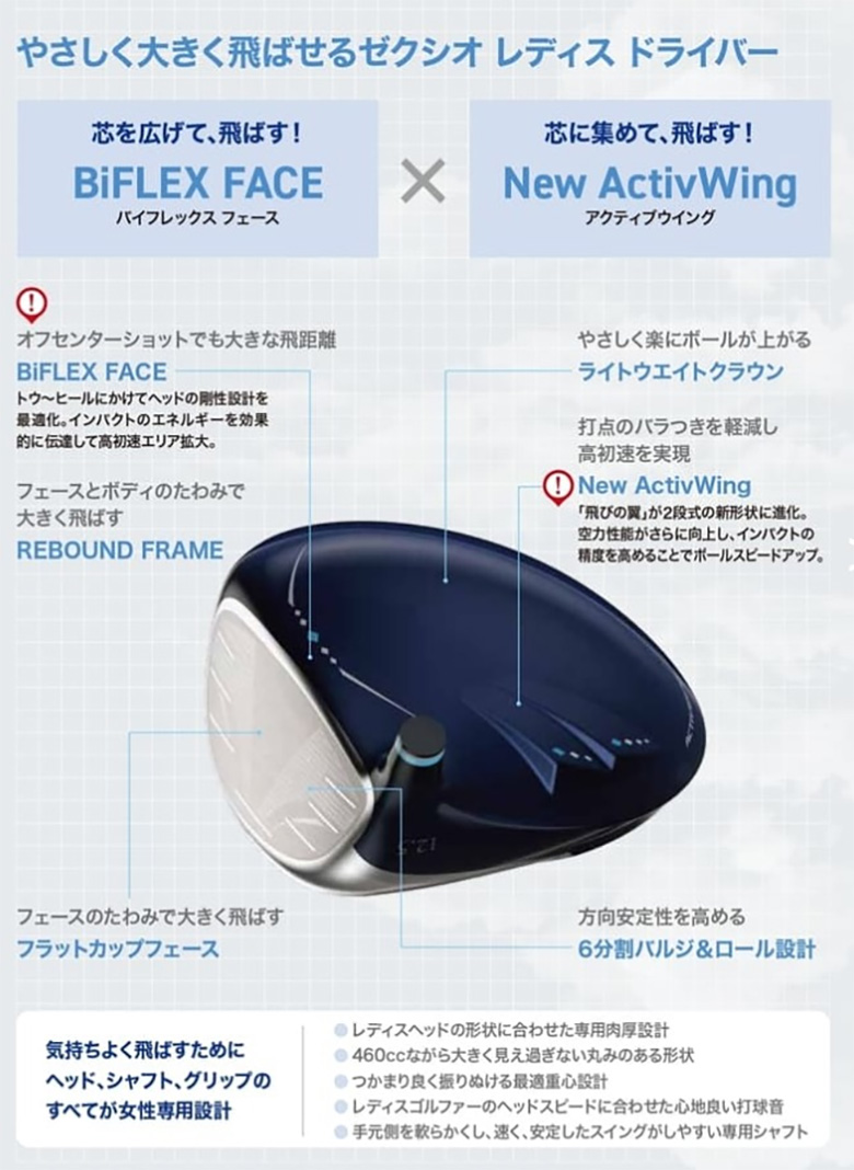 ゼクシオ13　ドライバー