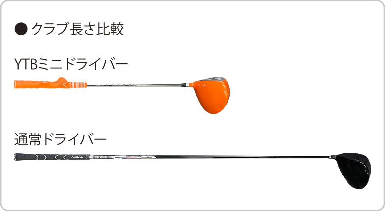 Lynx（リンクス） 「送料無料」リンクス YTB ミニドライバー 練習器具