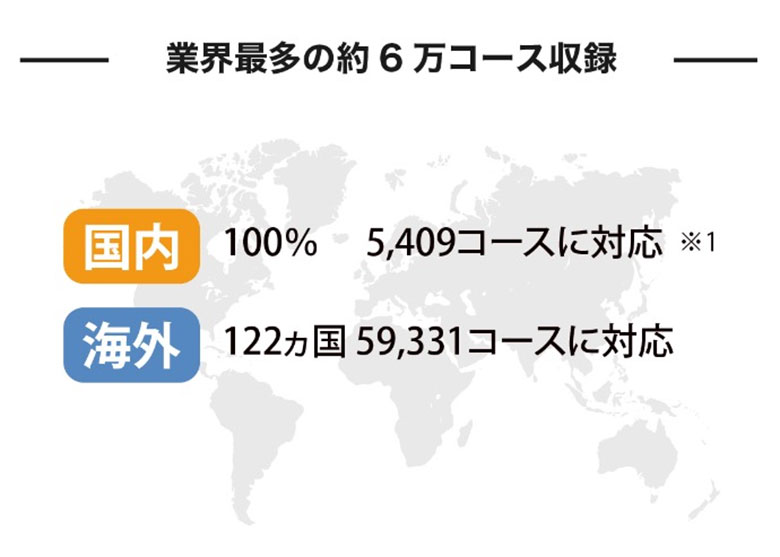 ショットナビ ゴルフ用距離計