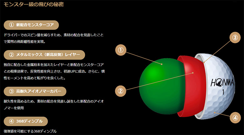 ホンマ　ゴルフボール