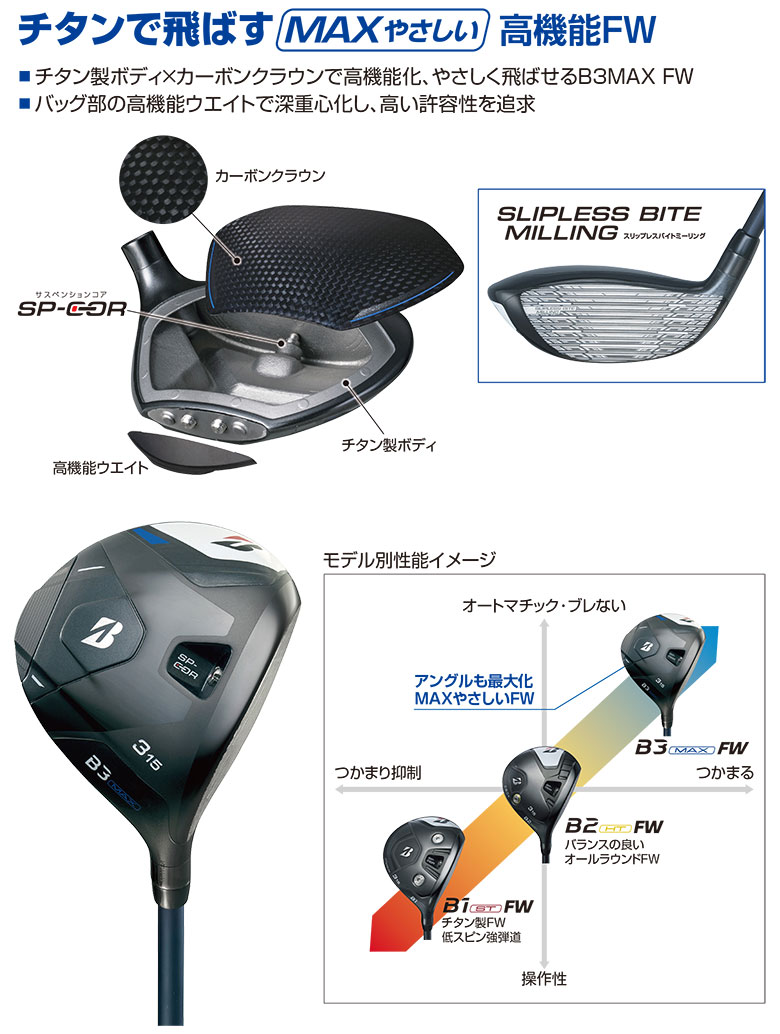 B Series ブリヂストン B3 MAX フェアウェイウッド VANQUISH BS40 for