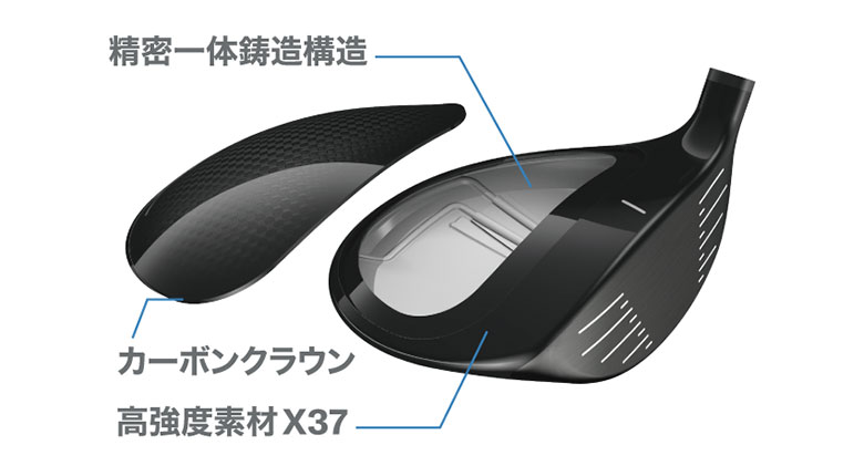 DRIVESTAR ヤマハ インプレス ドライブスター フェアウェイウッド