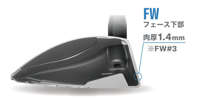 DRIVESTAR 「レディース」ヤマハ インプレス ドライブスター