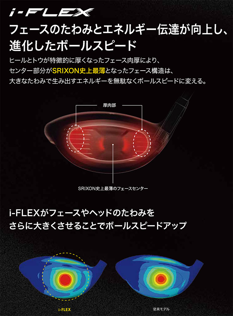 ZXi ダンロップ スリクソン MAX ドライバー Diamana 50