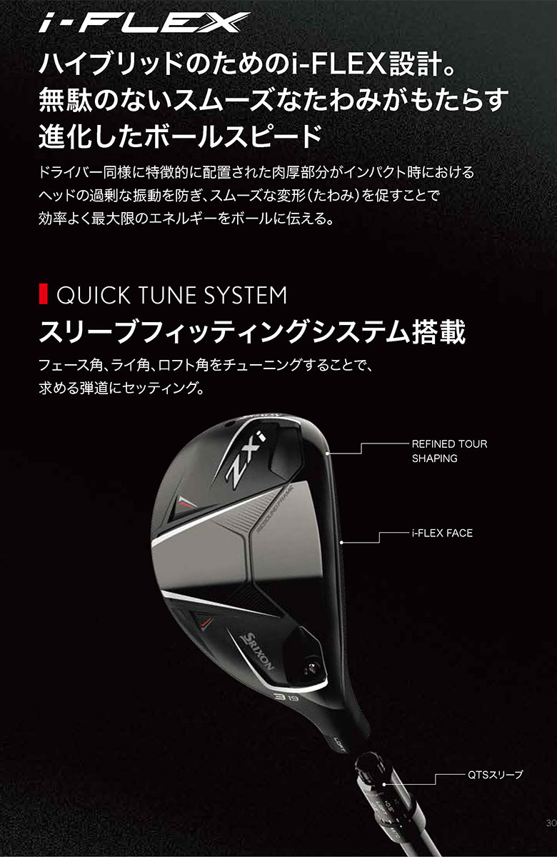 DUNLOP 「カスタムスペック/#2/17度」ダンロップ スリクソン ZXi DUNLOP 「カスタムスペック/#2/17度」ダンロップ スリクソン ZXi