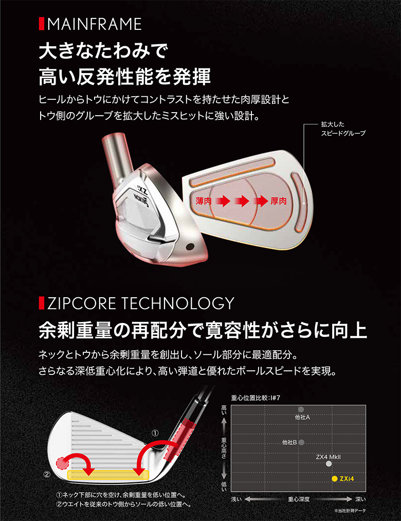 DUNLOP（ダンロップ） 「19日まで使える！最大5,000円引きクーポン
