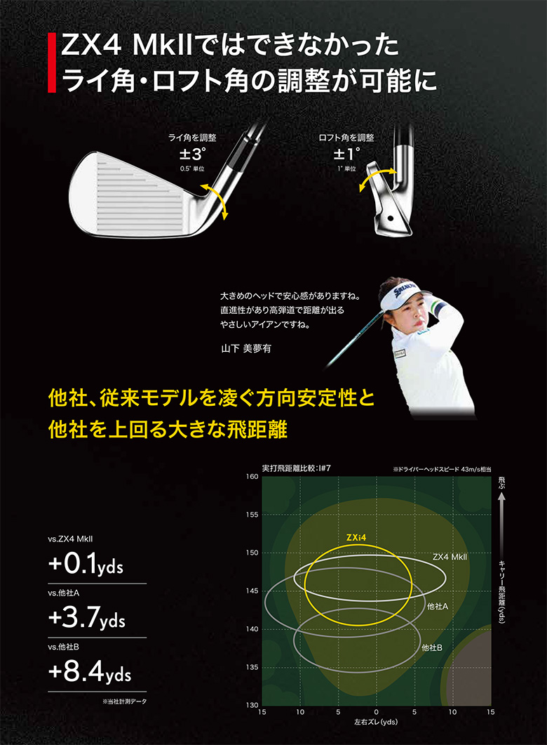 05/29に届いた未使用品 ZX-(5)SPMLTLICENSE-(1)｜テルワールド（NTT中古ビジネスフォン販売店）