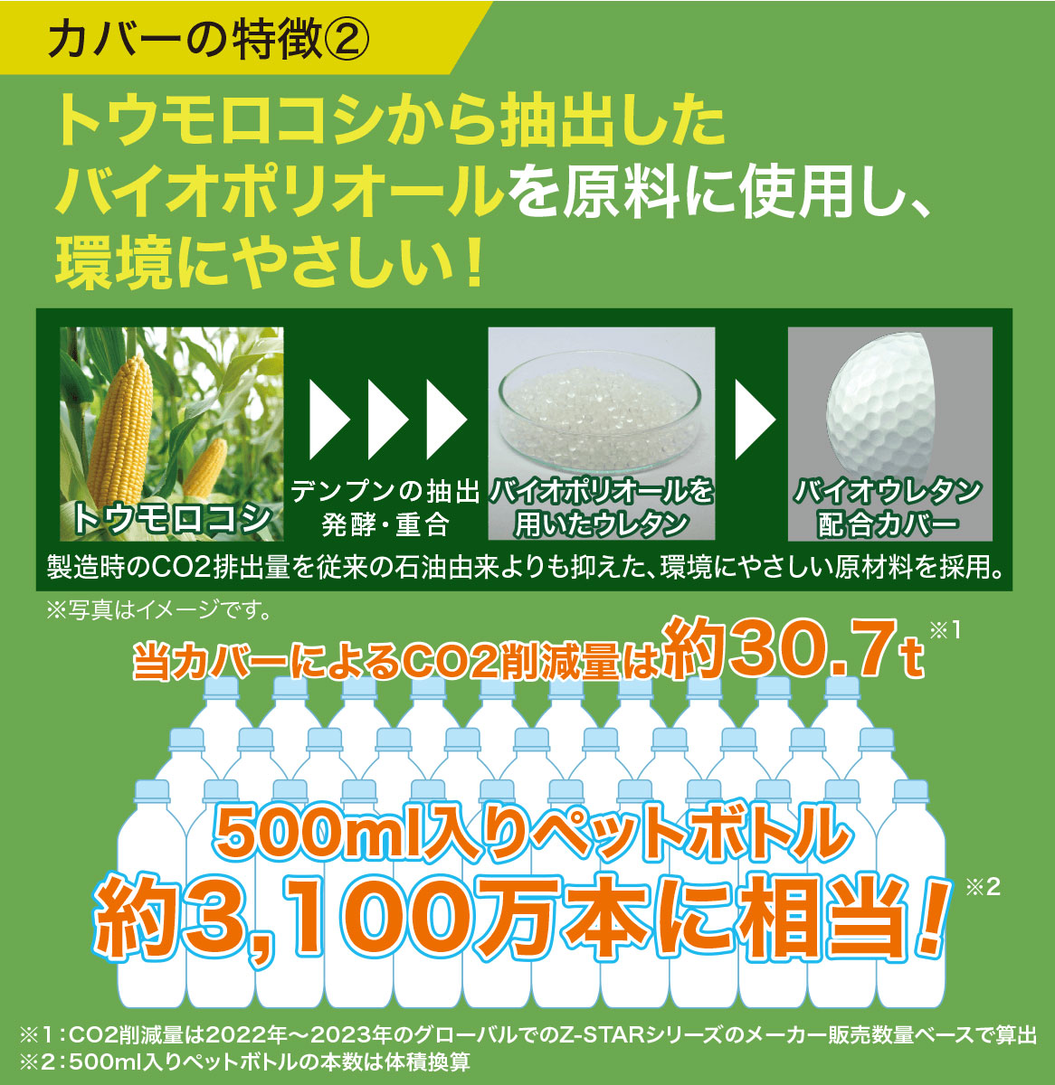 DUNLOP（ダンロップ） 「10日限定！最大5,000円引きクーポン