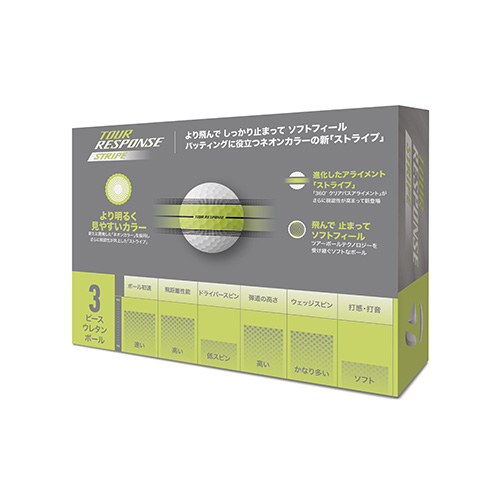 テーラーメイド ゴルフ ボール