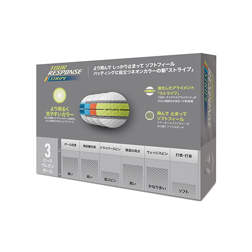 テーラーメイド ゴルフ ボール