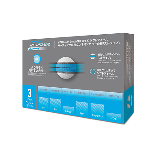 テーラーメイド ゴルフ ボール