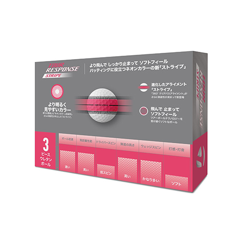 テーラーメイド ゴルフ ボール