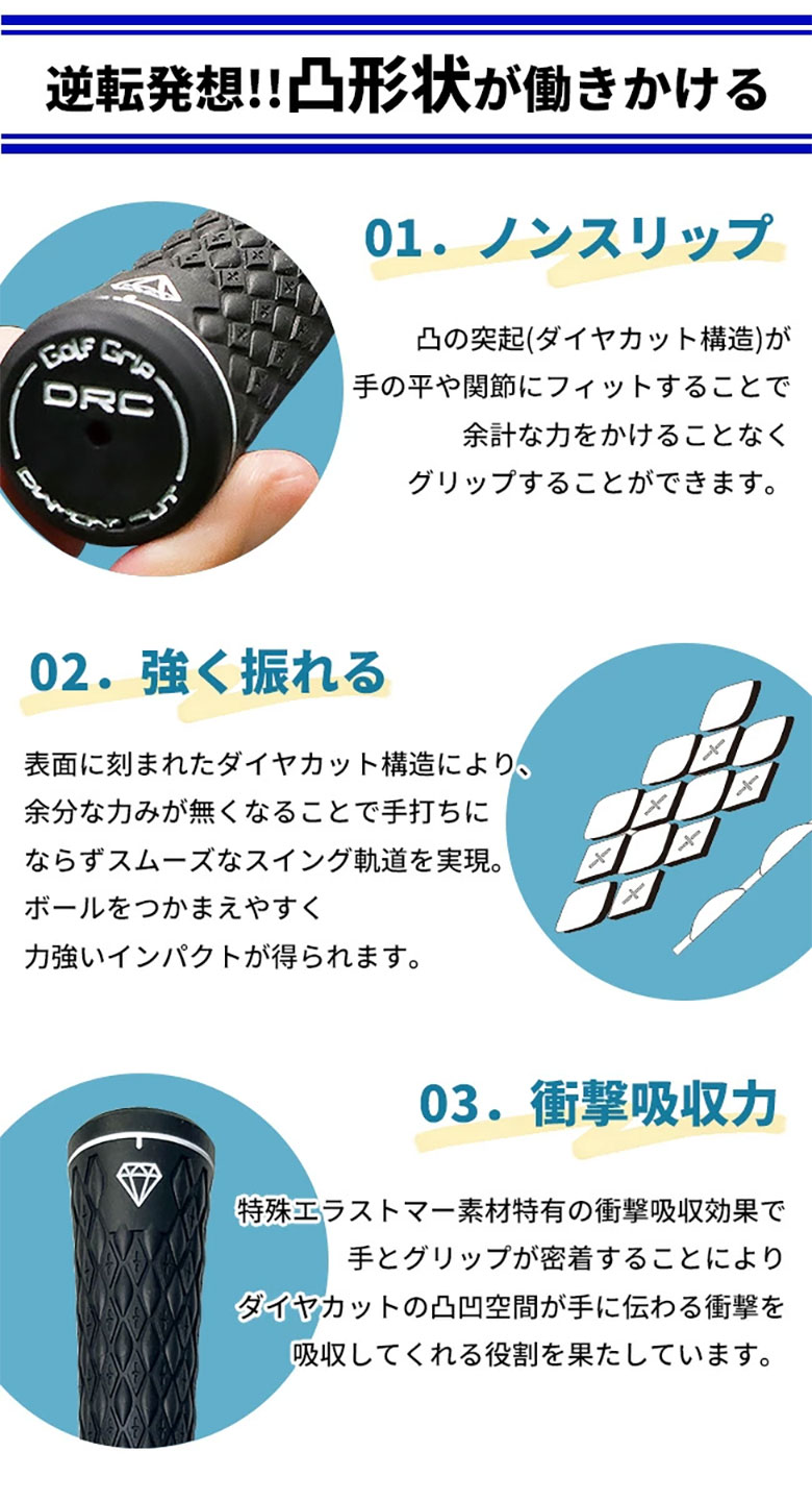 トライアル DRC-M60 ダイヤカット 極 グリップ 13本セット ブラック【即納】 トライアル DRC-M60 ダイヤカット 極 グリップ 13本セット ブラック