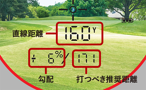 ブッシュネル レーザー距離計