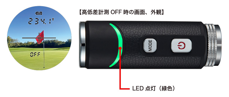 ショットナビ レーザー距離計