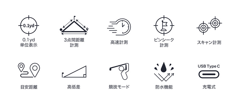 ショットナビ レーザー距離計