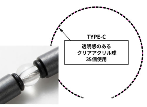 オンフォー 磁気 ネックレス