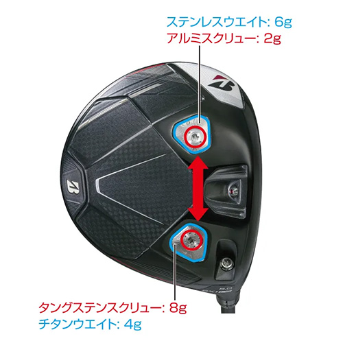BX（BRIDGESTONE GOLF） 「爆買！30から1日で使える最大5,000円引き