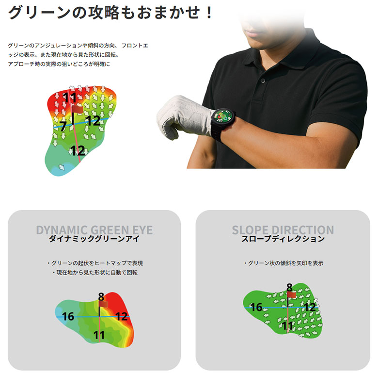 ShotNavi（ショットナビ） 「7日まで限定！最大12,000円引きクーポン