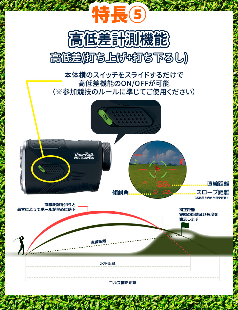 楽レーザー