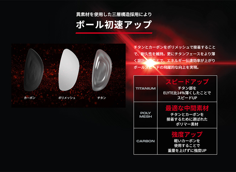 Callaway（キャロウェイ） [25％オフクーポン発行中］キャロウェイ
