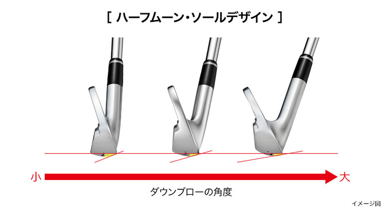 プロギア 02 アイアンセット