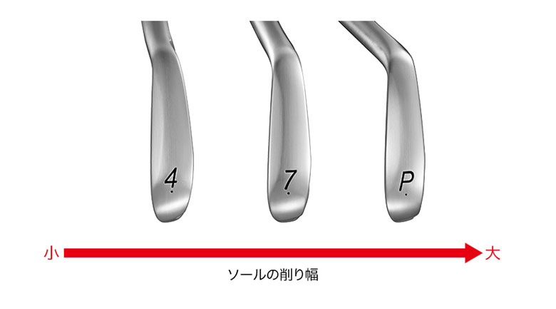 PRGR（プロギア） 02 アイアン単品 NSプロ モーダス3 ツアー115