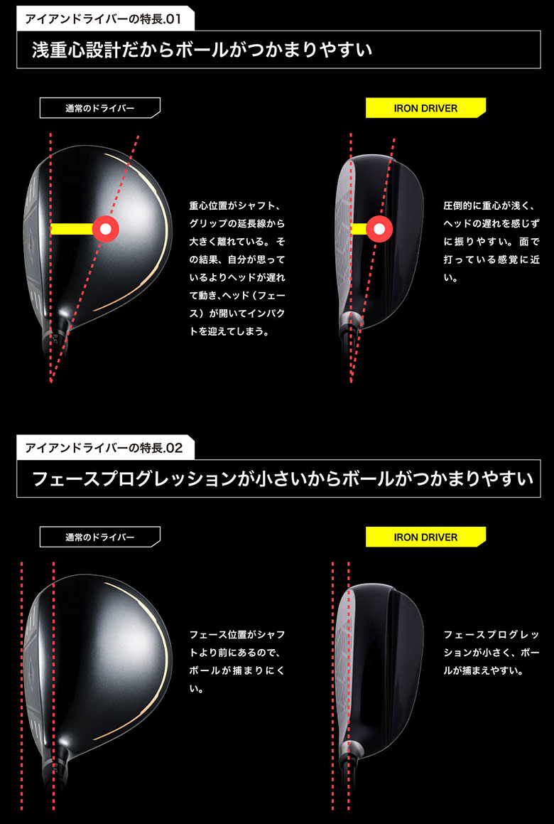 ソナテック ゴルフ アイアン ドライバー 三菱ケミカル社製 純正