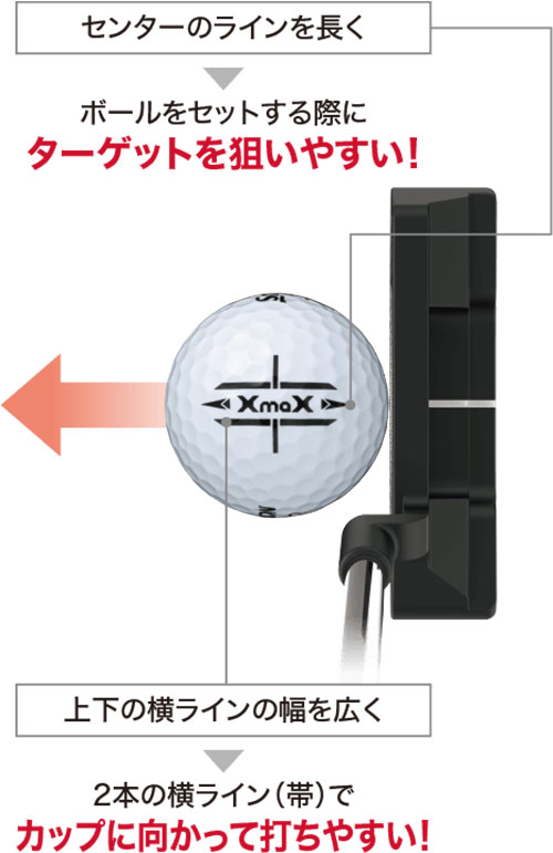 スリクソン ゴルフボール