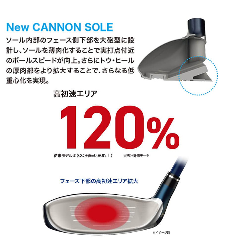 XXIO 「12日まで！最大12,777円OFFクーポン！」ダンロップ ゼクシオ13
