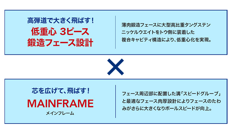 ゼクシオ エックス