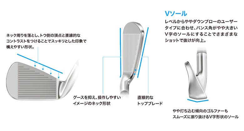 ゼクシオ エックス