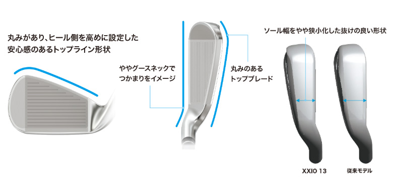 XXIO ダンロップ ゼクシオ13 インターナショナル アイアンセット 8本組