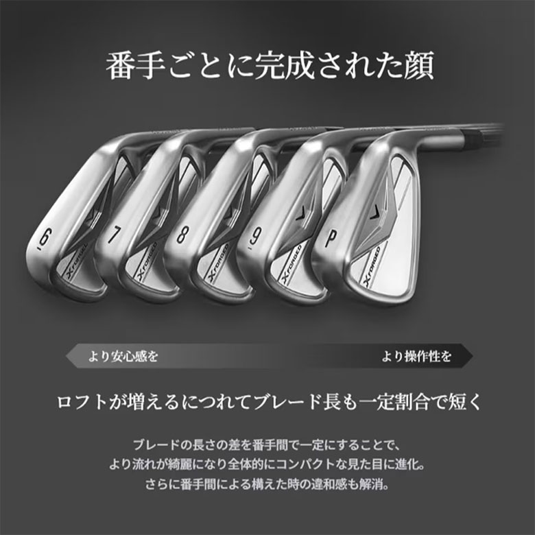 X（キャロウェイゴルフ） キャロウェイ Xフォージド アイアン単品